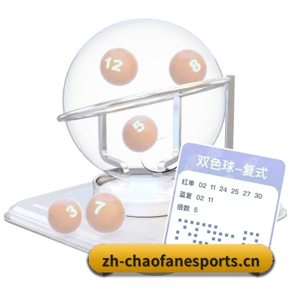 全球化